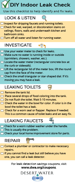 DIY_Indoor_Leak_Checklist